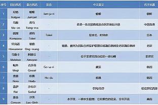 精彩1V3破门，伊尔迪兹社媒纪念打入尤文处子球：我将永生难忘