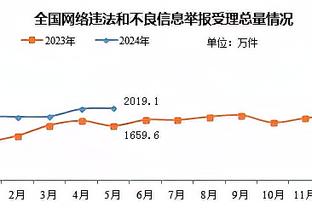 意丙球队主场翻修将搬到500公里外比赛，主帅请来85岁老球迷抗议